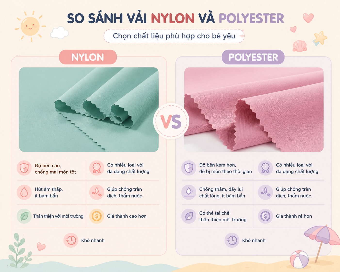 mô tả vải đồ bơi cho bé